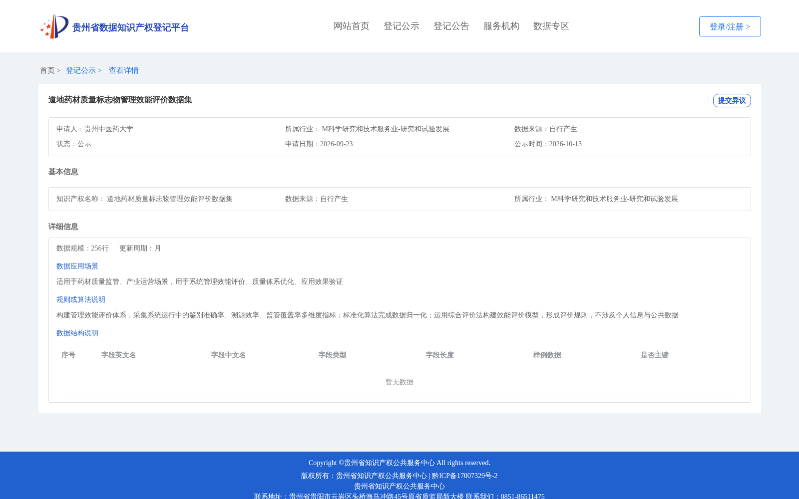 道地药材质量标志物管理效能评价数据集 数据集图片