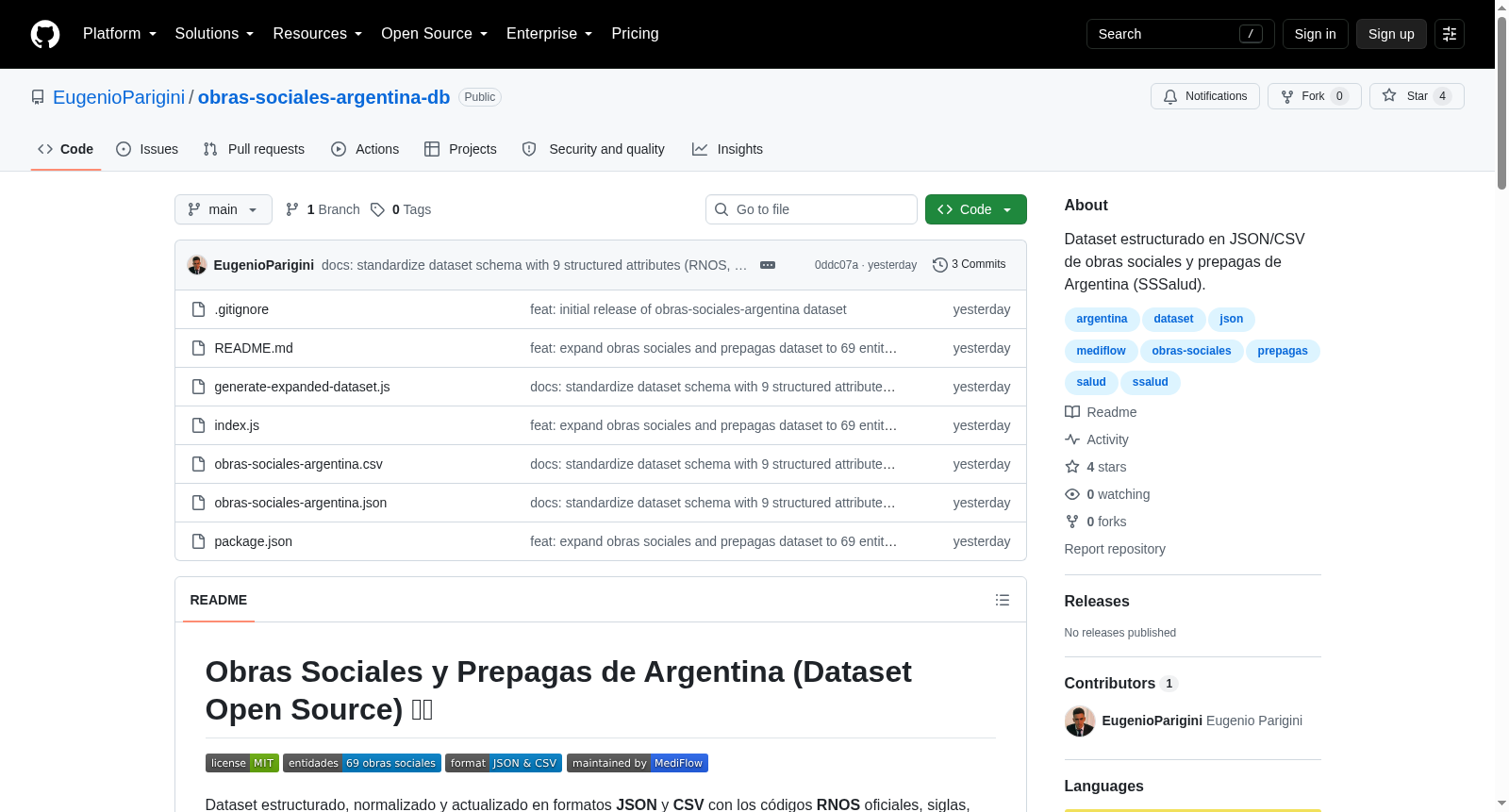 Obras Sociales y Prepagas de Argentina 数据集图片