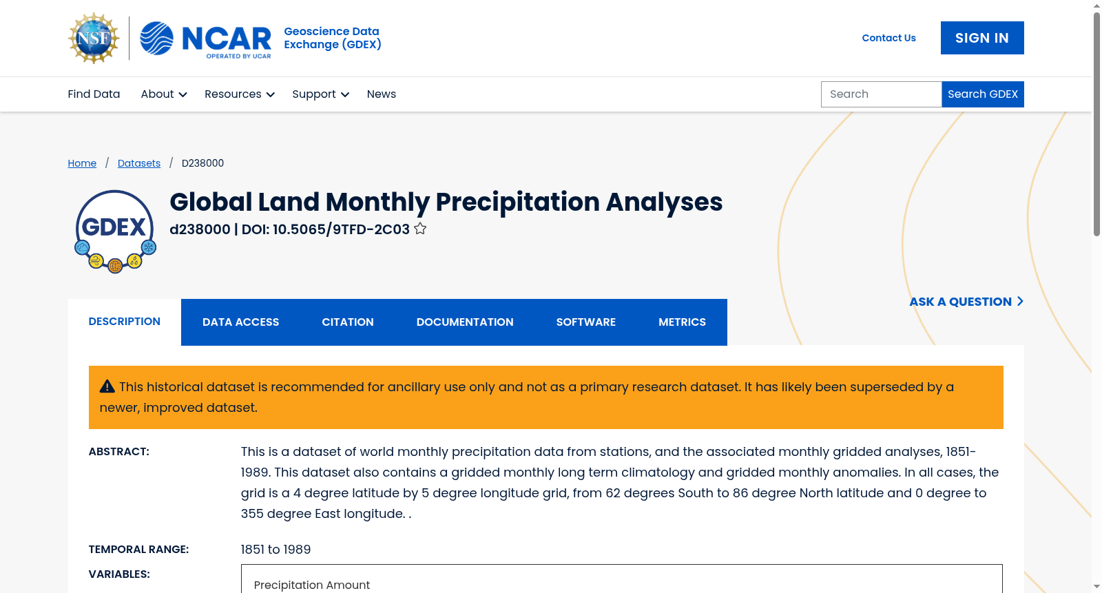 Global Land Monthly Precipitation Analyses 数据集图片