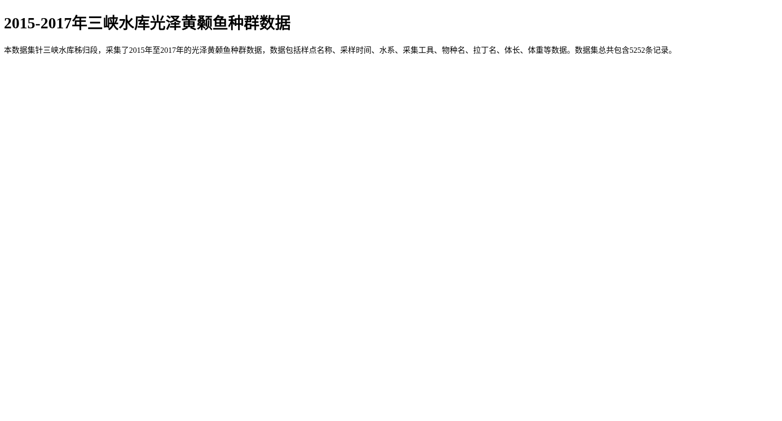 2015-2017年三峡水库光泽黄颡鱼种群数据 数据集图片