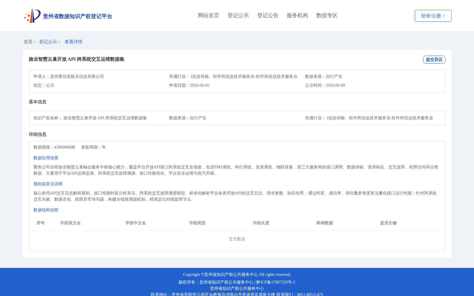 旅业智慧云巢开放 API 跨系统交互运维数据集 数据集图片