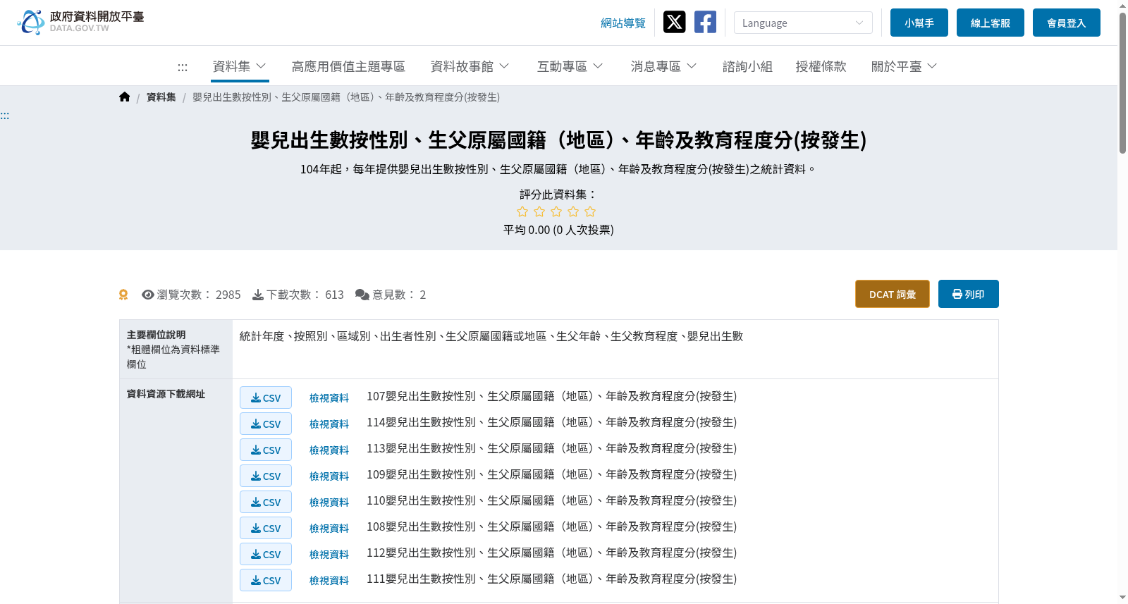 嬰兒出生數按性別、生父原屬國籍（地區）、年齡及教育程度分(按發生) 数据集图片
