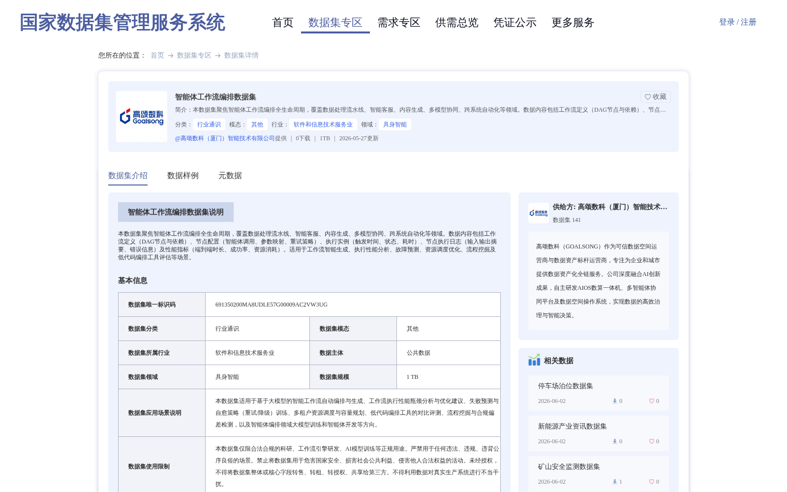 智能体工作流编排数据集 数据集图片