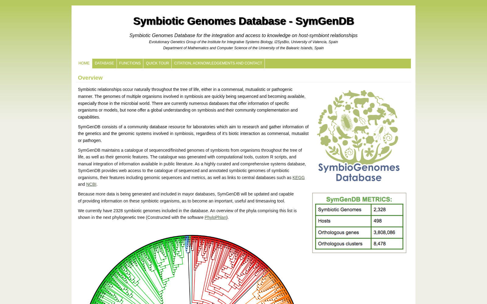 SymbioGenomesDB 数据集图片