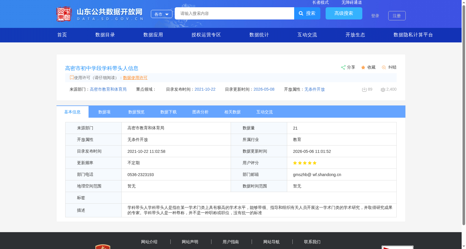 高密市初中学段学科带头人信息 数据集图片