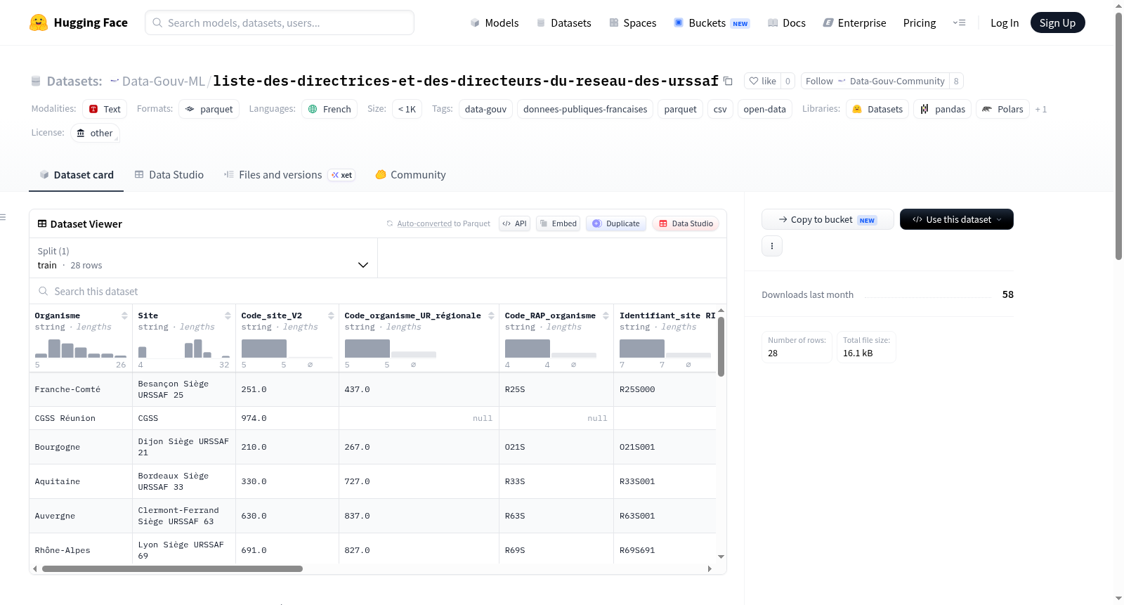 Data-Gouv-FR/liste-des-directrices-et-des-directeurs-du-reseau-des-urssaf 数据集图片