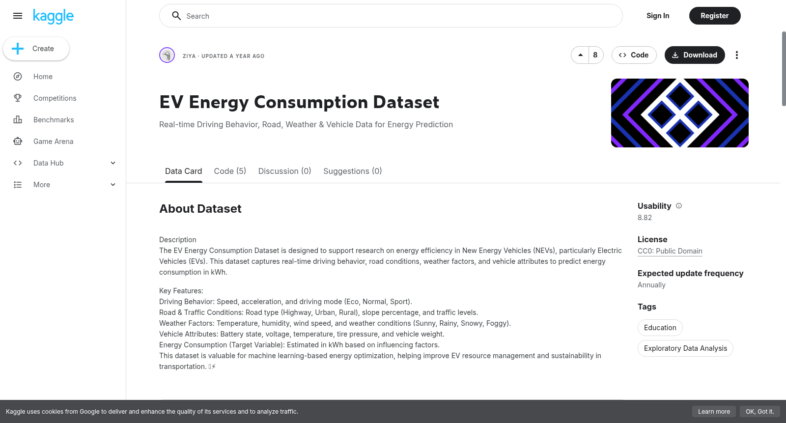 EV Energy Consumption Dataset 数据集图片