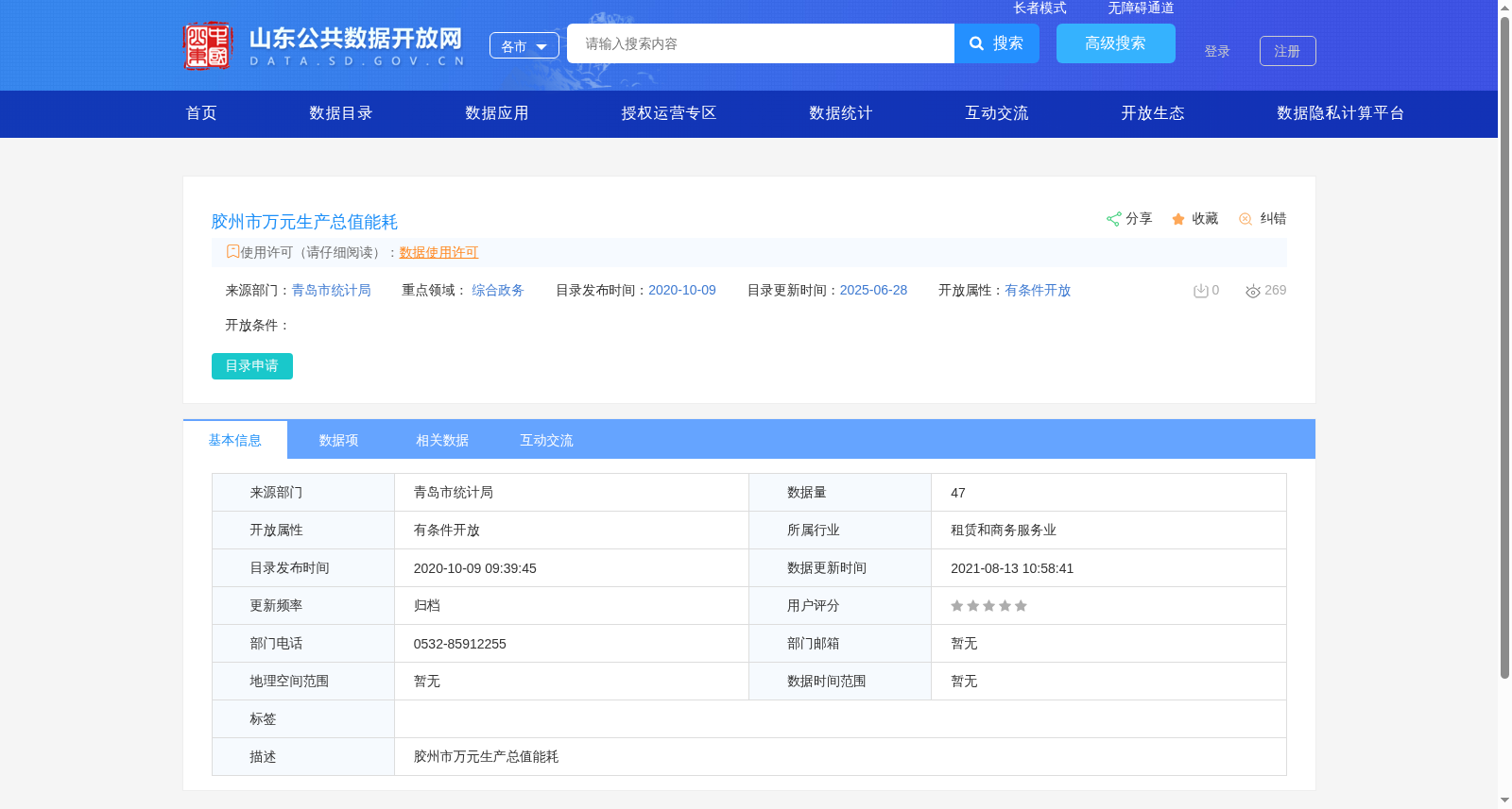 胶州市万元生产总值能耗 数据集图片