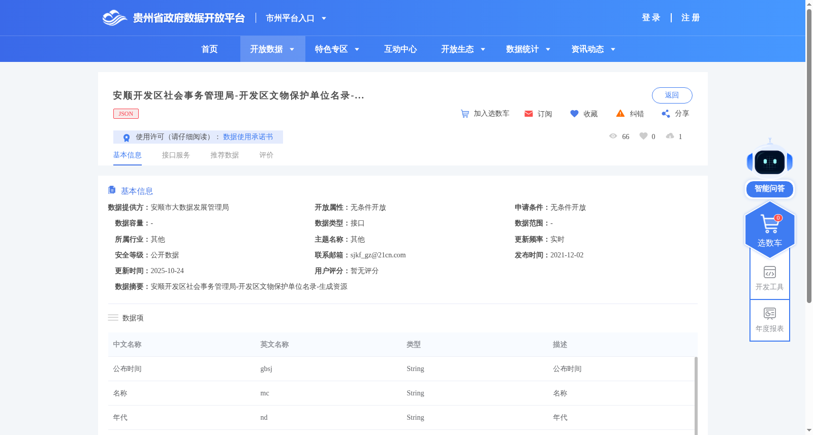 安顺开发区社会事务管理局-开发区文物保护单位名录-生成资源 数据集图片