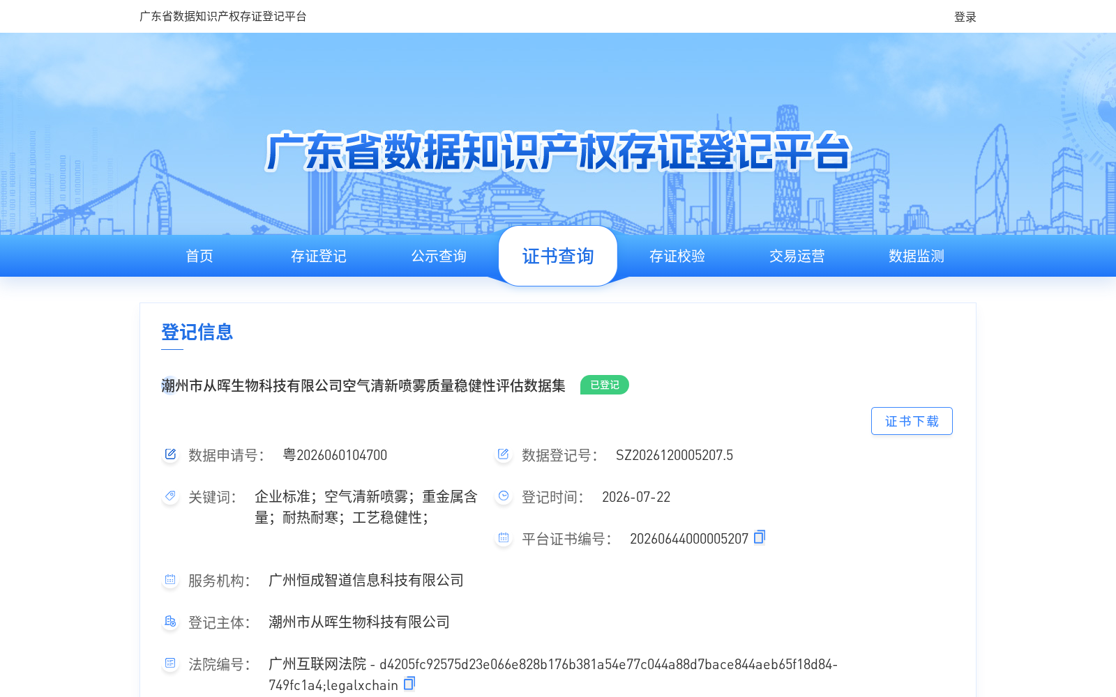 潮州市从晖生物科技有限公司空气清新喷雾质量稳健性评估数据集 数据集图片