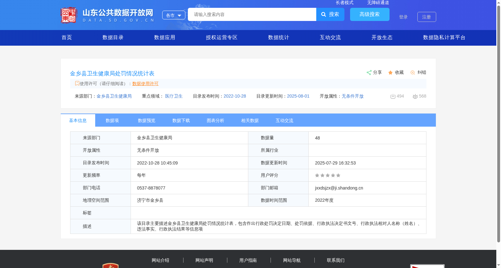 金乡县卫生健康局处罚情况统计表 数据集图片