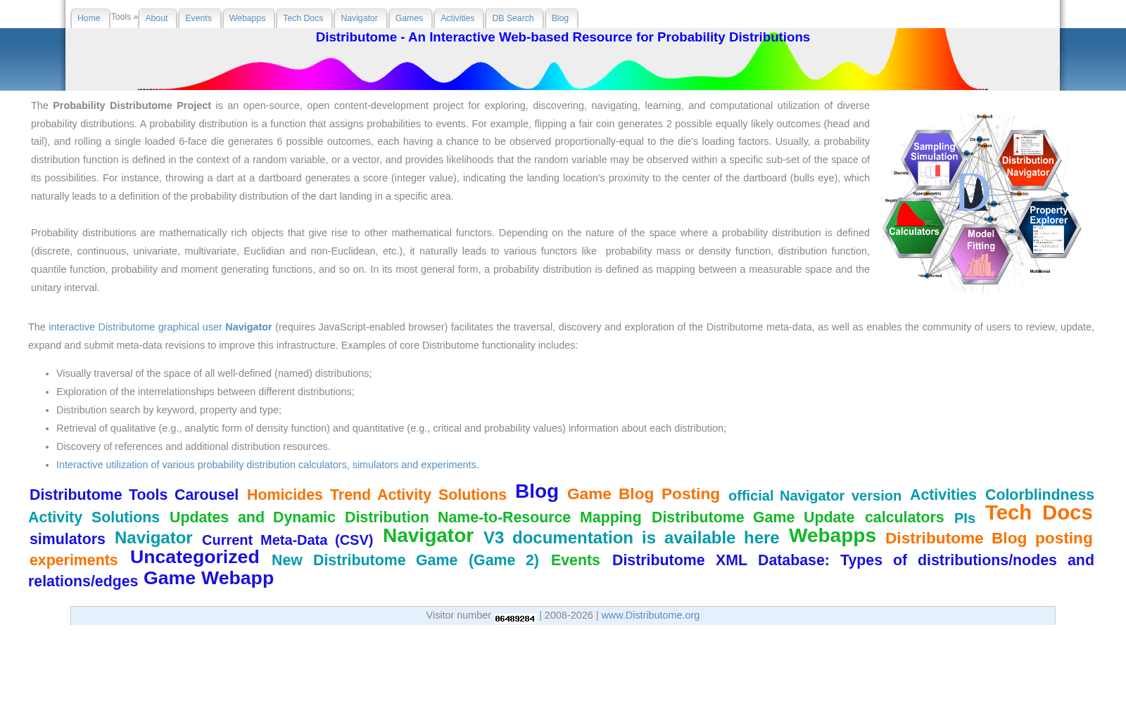 Distributome - An Interactive Web-based Resource for Probability Distributions 数据集图片