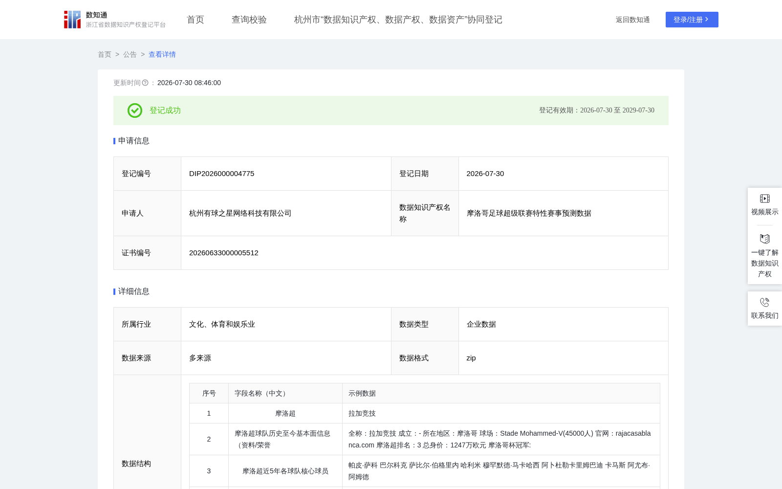 摩洛哥足球超级联赛特性赛事预测数据 数据集图片