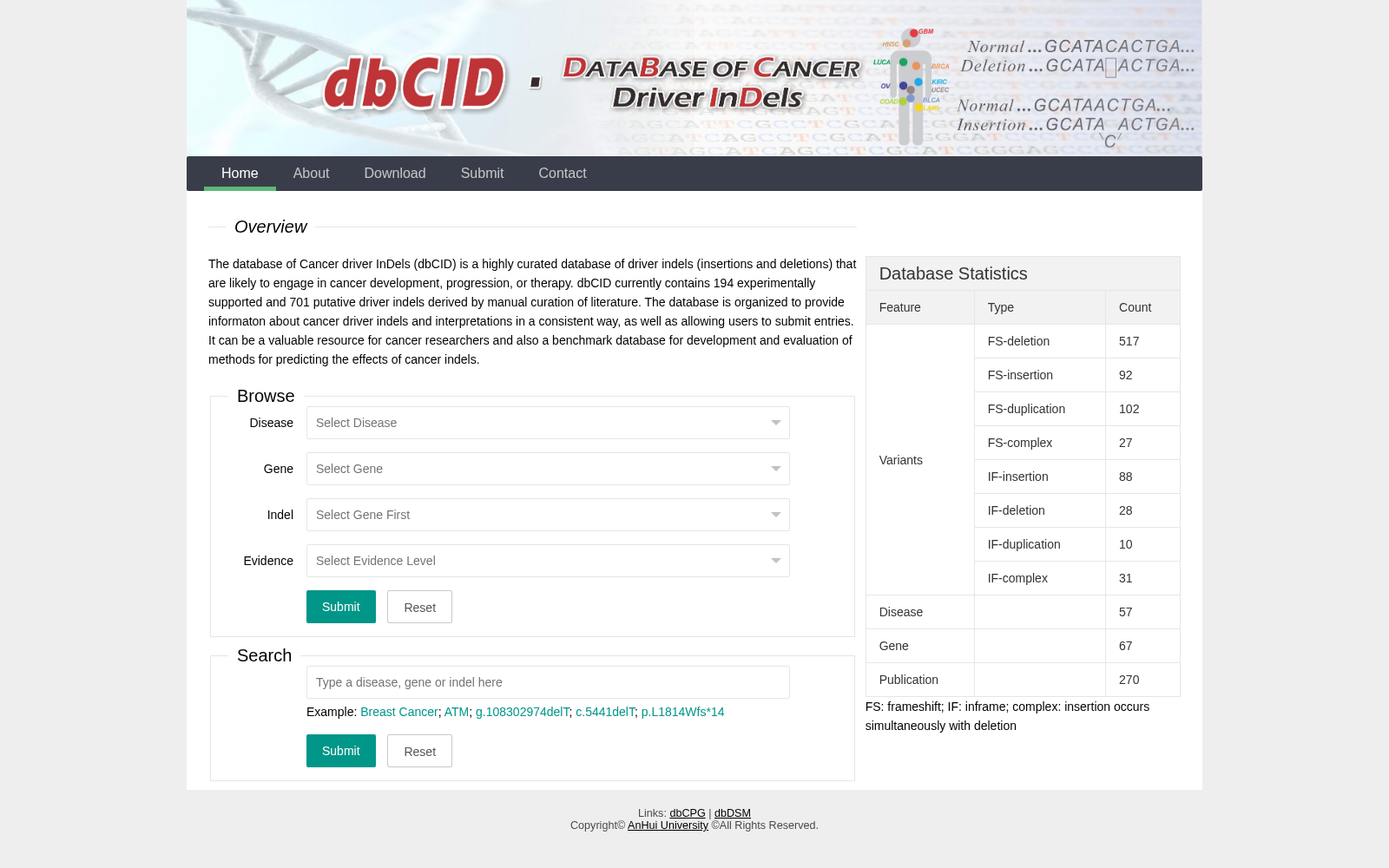 dbCID 数据集图片