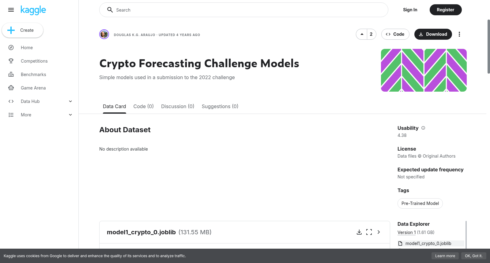 Crypto Forecasting Challenge Models 数据集图片