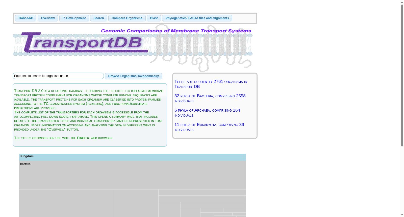 TransportDB 数据集图片