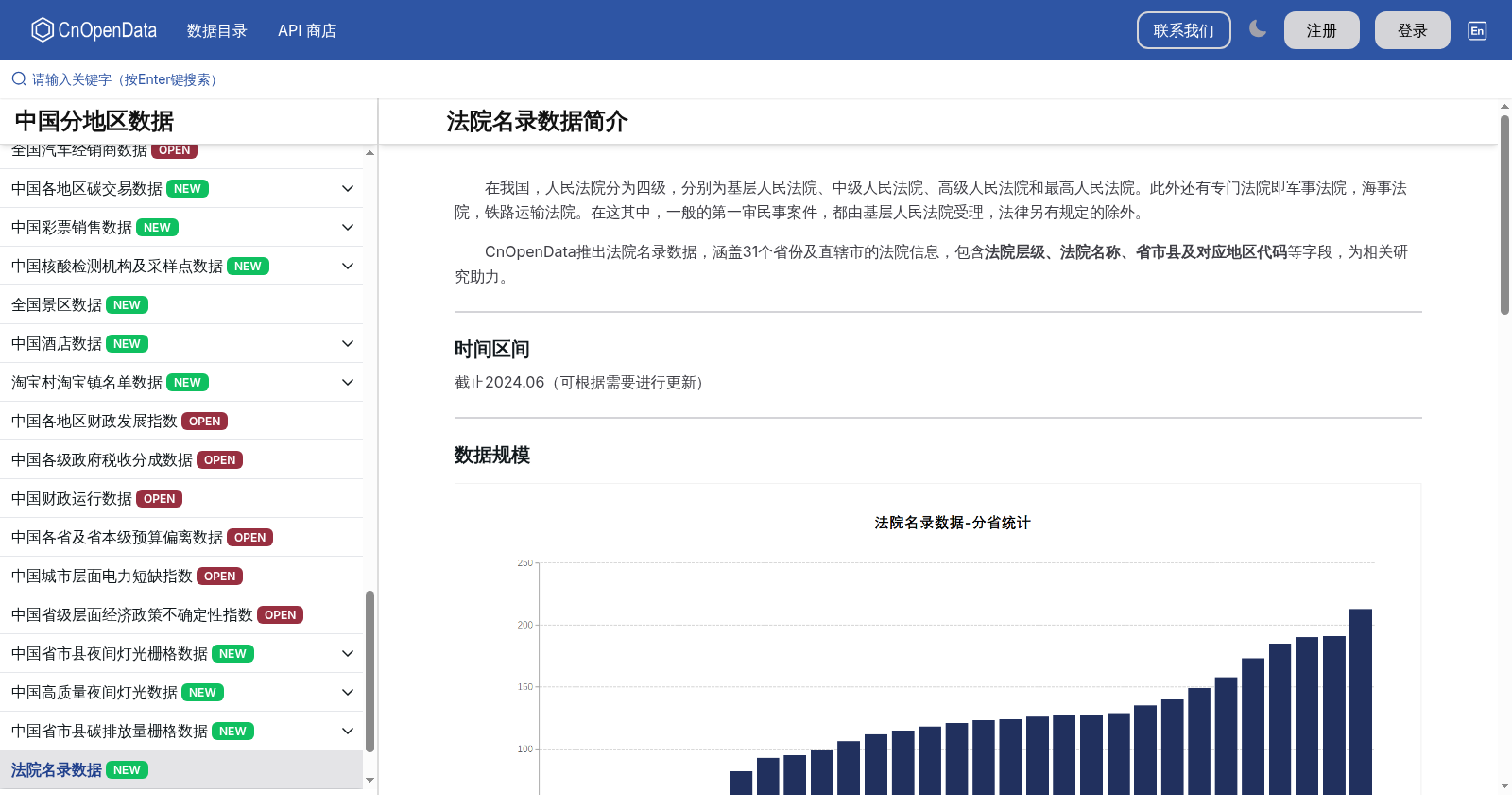法院名录数据 数据集图片