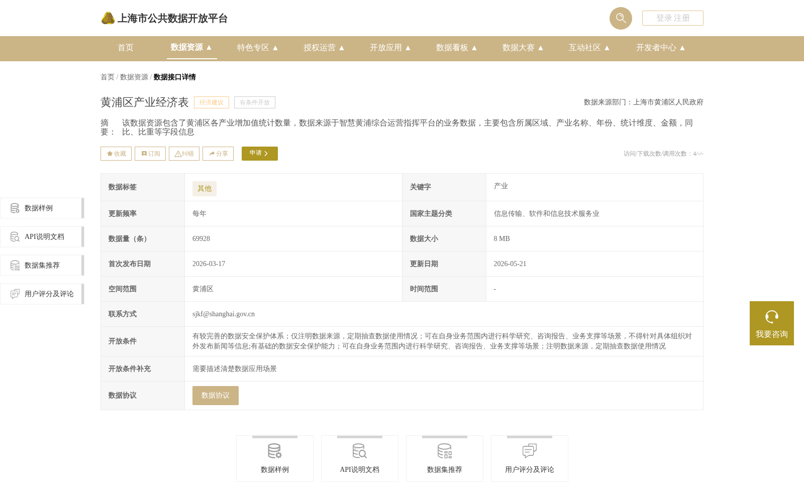 黄浦区产业经济表 数据集图片
