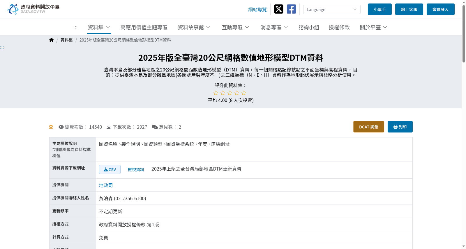 2025年版全臺灣20公尺網格數值地形模型DTM資料 数据集图片