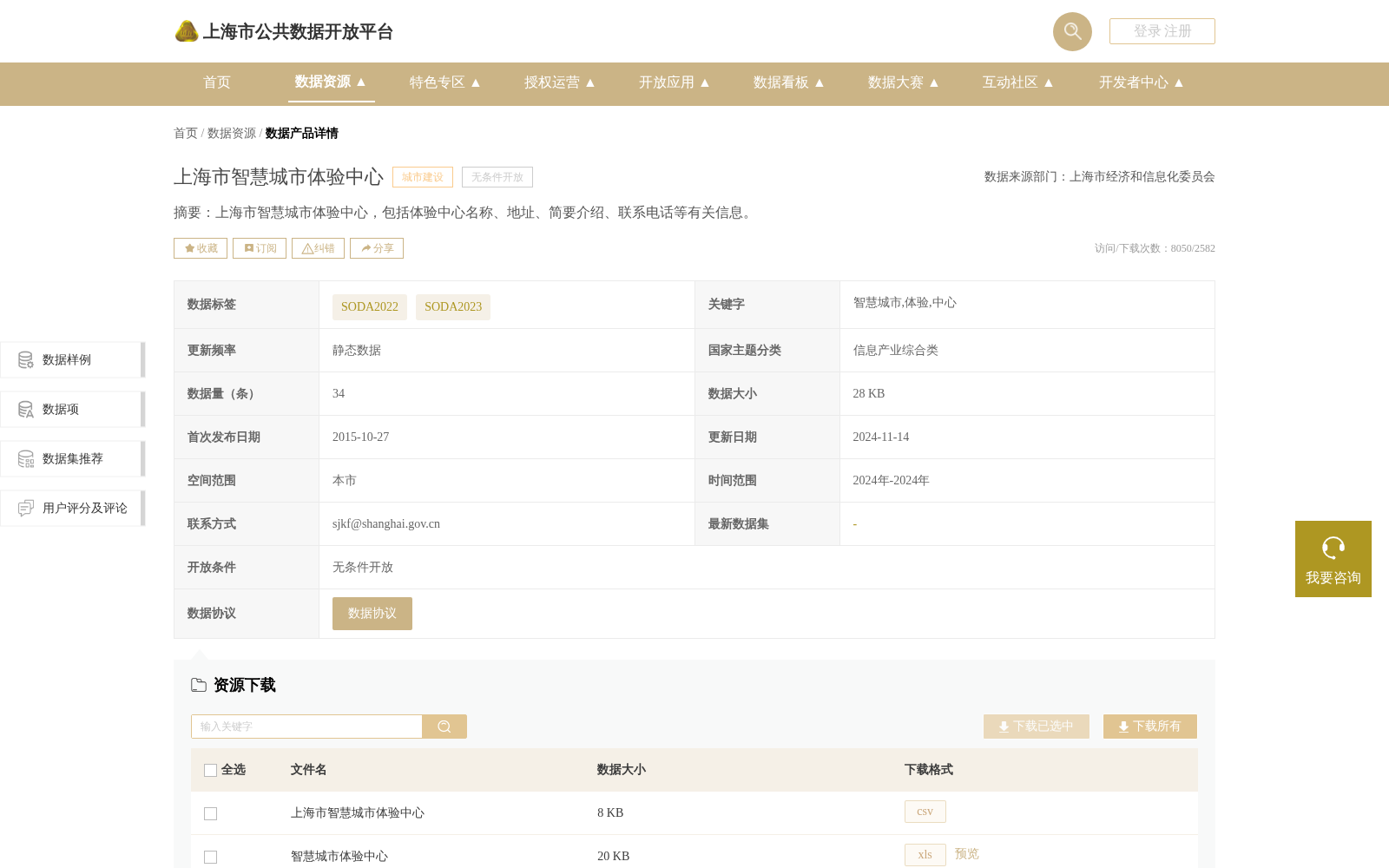 上海市智慧城市体验中心 数据集图片