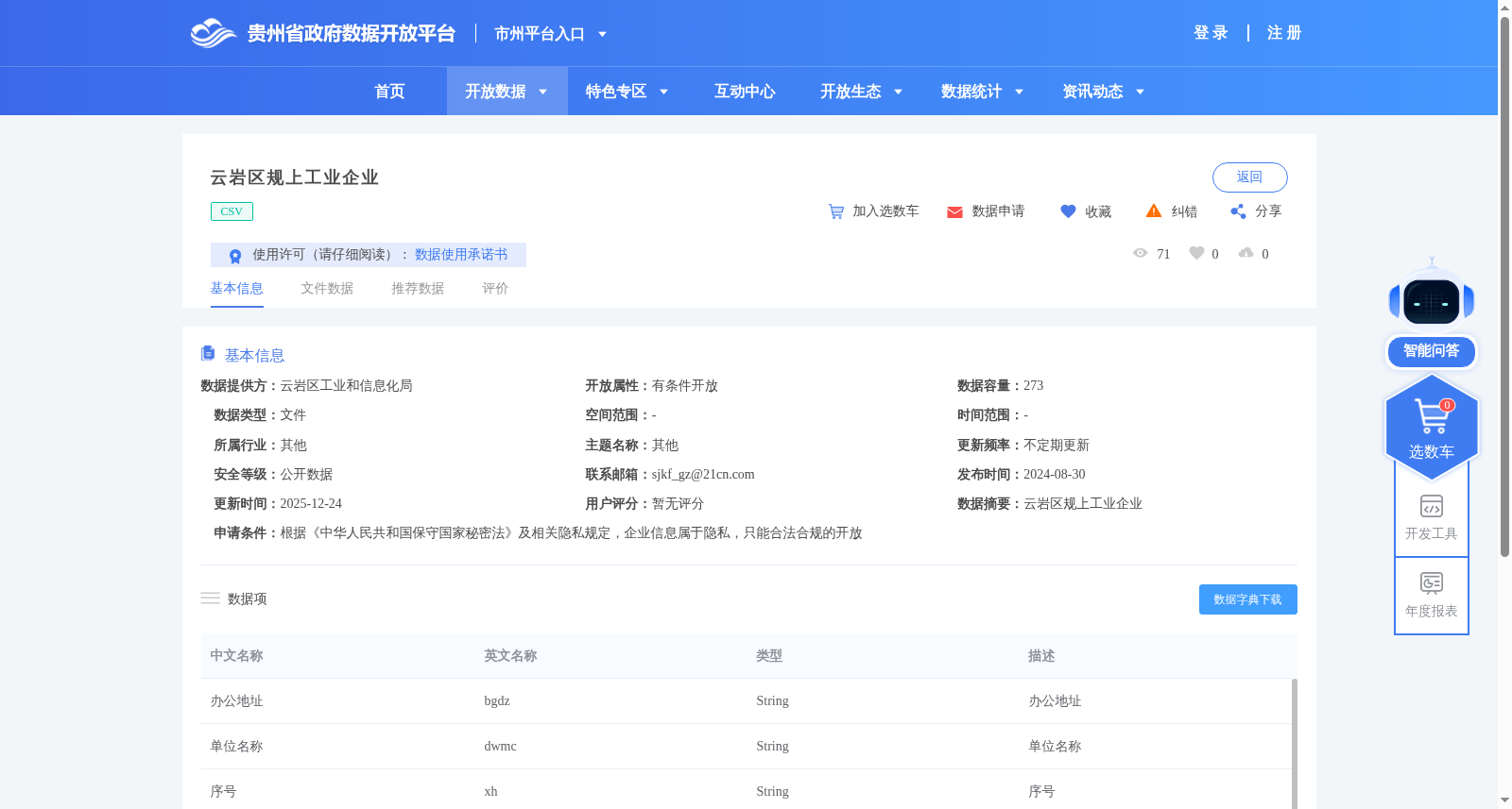 云岩区规上工业企业 数据集图片