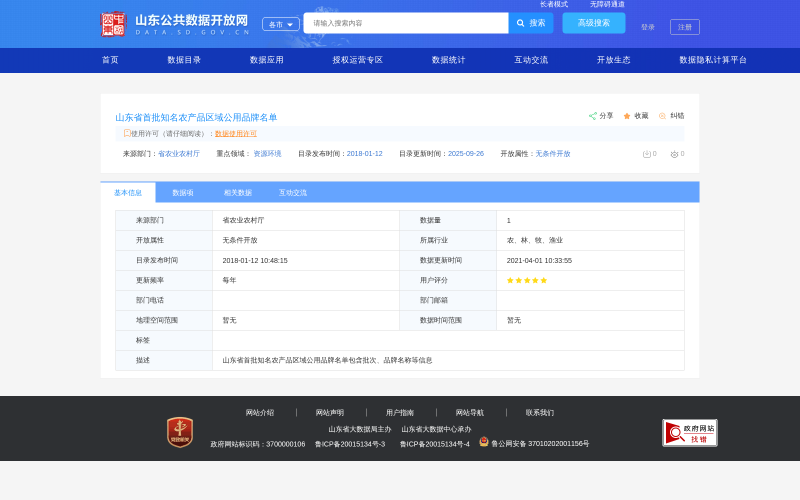 山东省首批知名农产品区域公用品牌名单 数据集图片