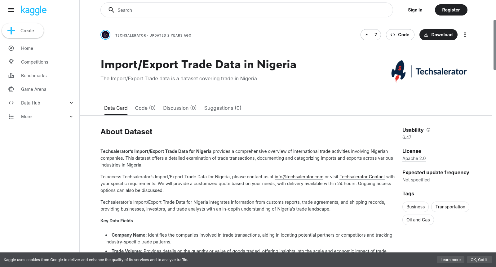 Import/Export Trade Data in Nigeria 数据集图片
