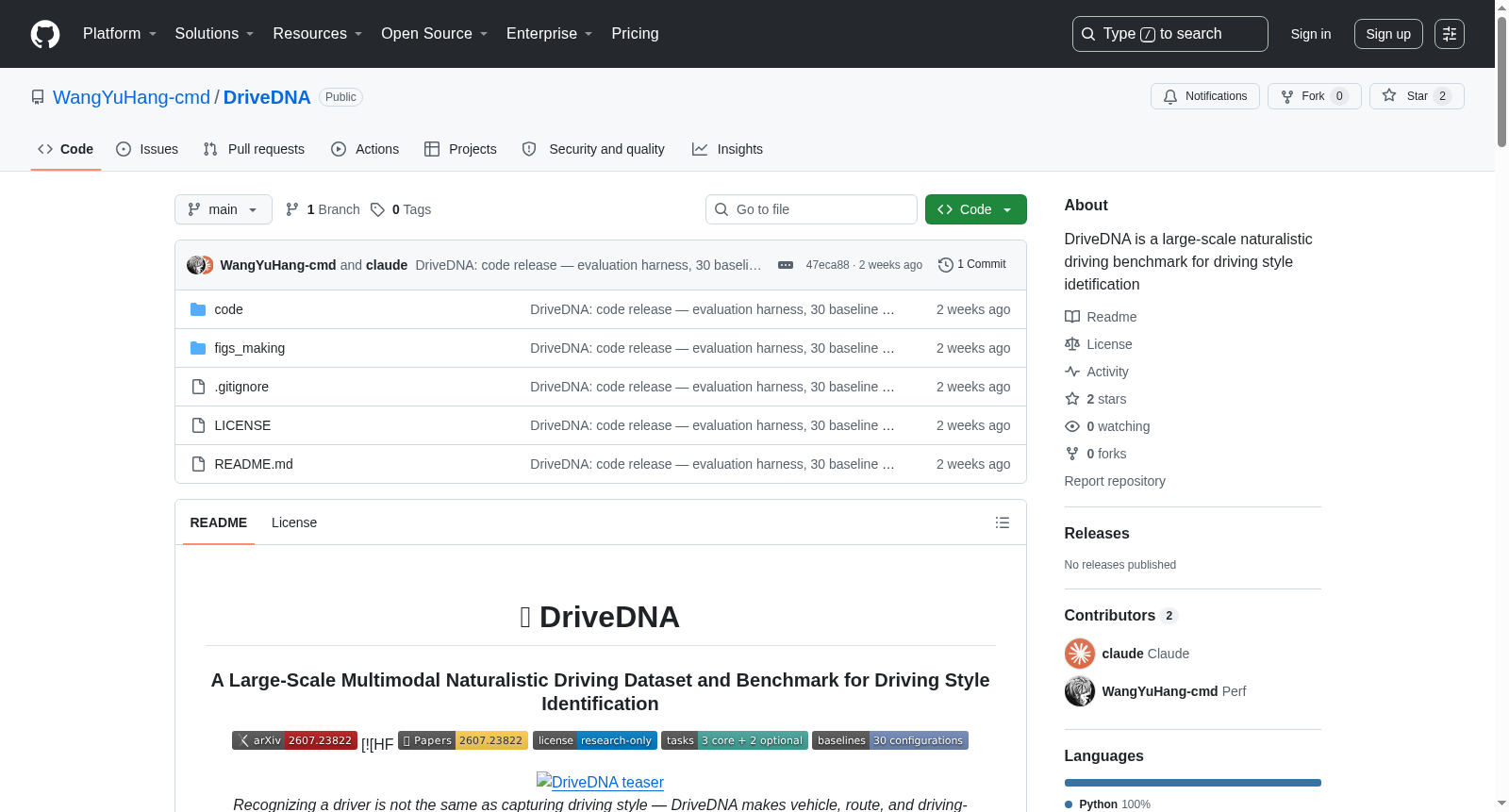 DriveDNA 数据集图片