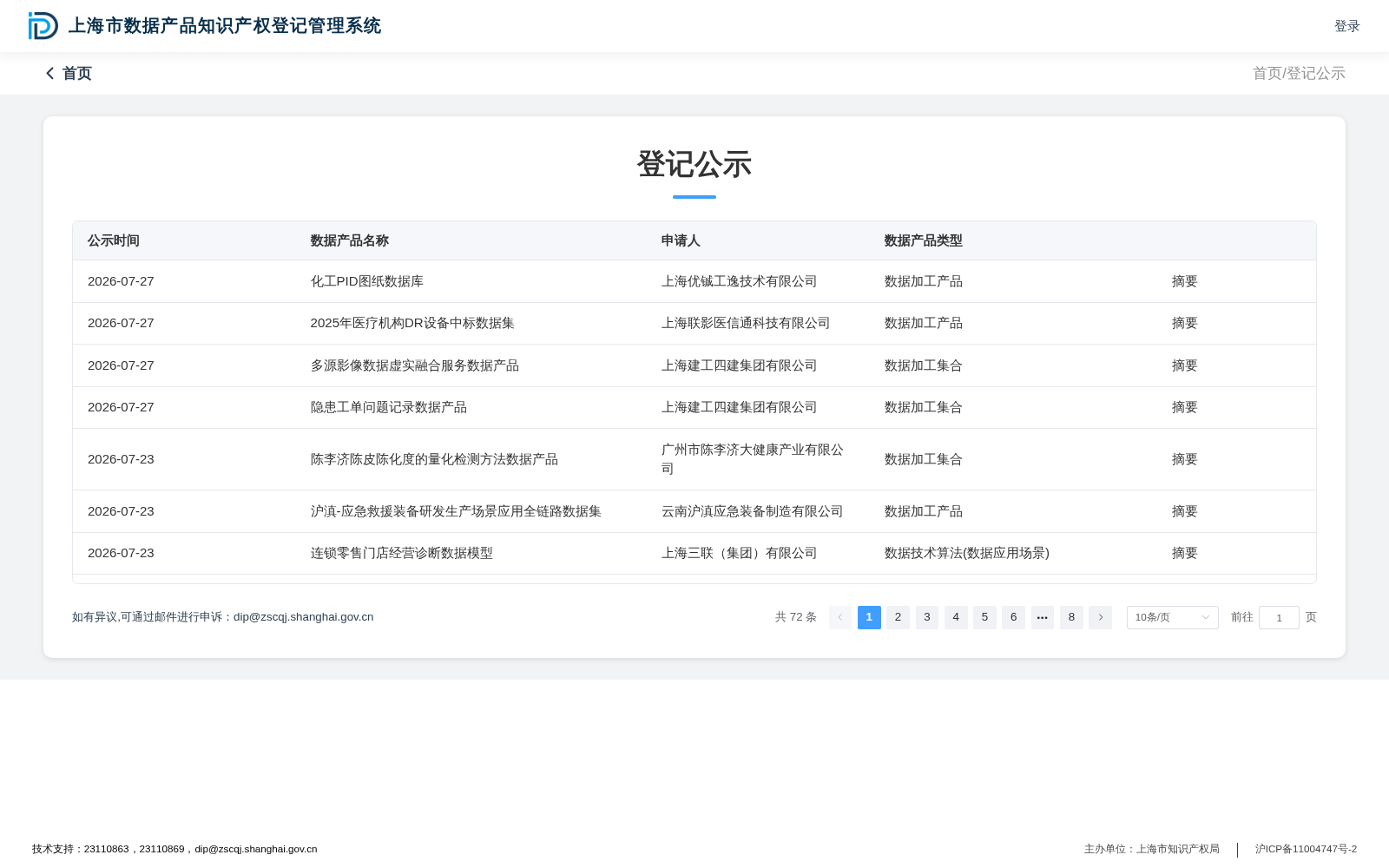 多源影像数据虚实融合服务数据产品 数据集图片