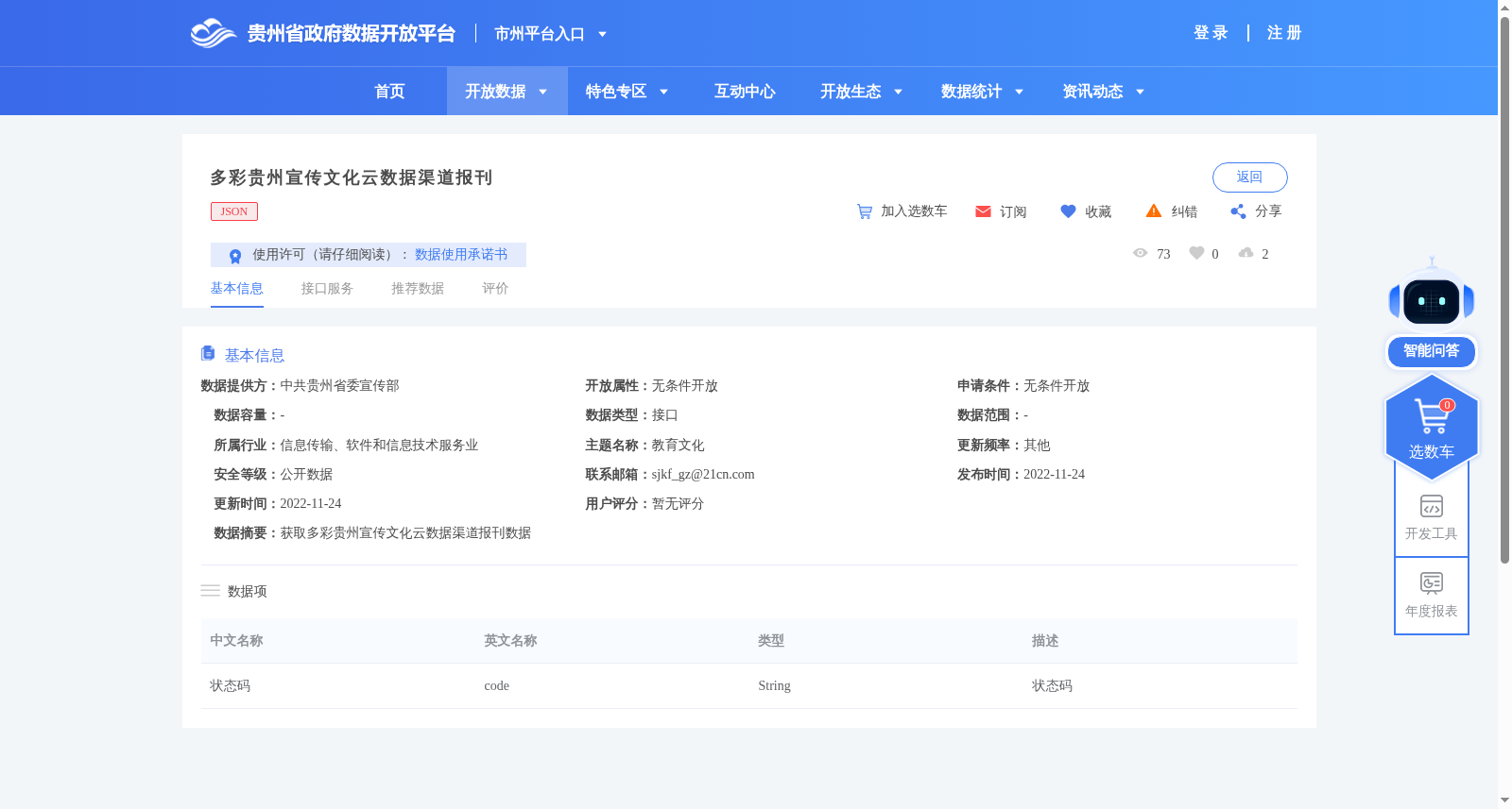 多彩贵州宣传文化云数据渠道报刊 数据集图片