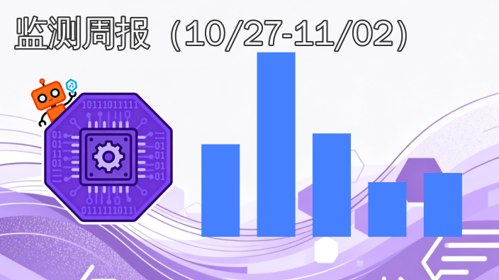 数据产品交易市场|监测周报（2025年10月27日至11月02日）