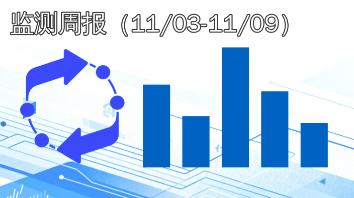 公共数据资源登记|监测周报(2025年11月03日至11月09日)