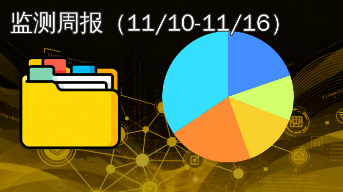 数据知识产权登记|监测周报(2025年11月10日至11月16日)