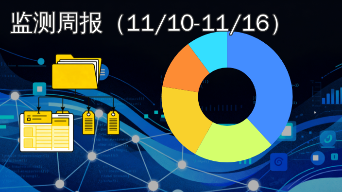 数据产品交易市场|监测周报(2025年11月10日至11月16日)