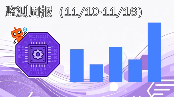 数据产权登记|监测周报(2025年11月10日至11月16日)