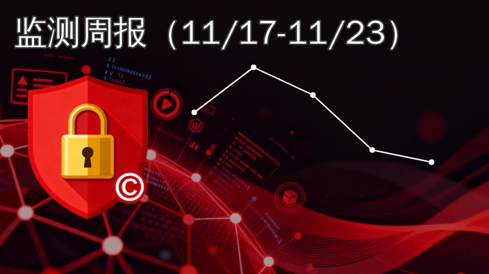 公共数据资源登记|监测周报(2025年11月17日至11月23日)