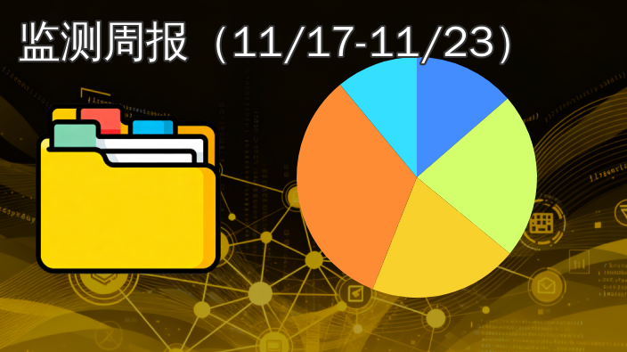 数据知识产权登记|监测周报(2025年11月17日至11月23日)