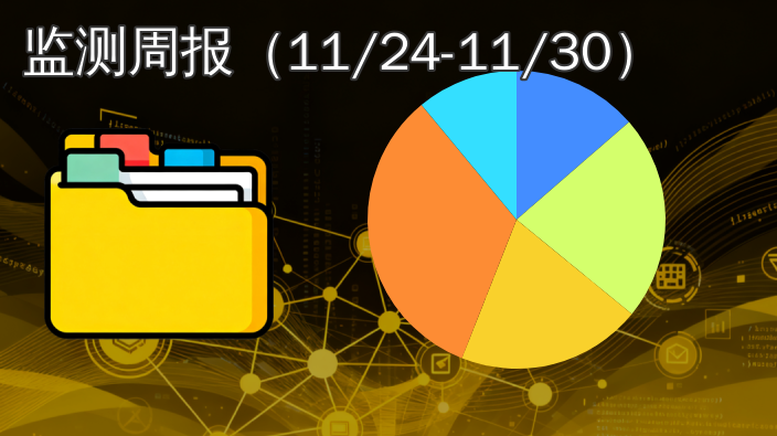 公共数据资源登记|最新监测周报