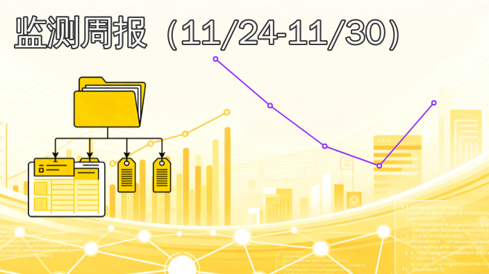 数据产权登记|最新监测周报