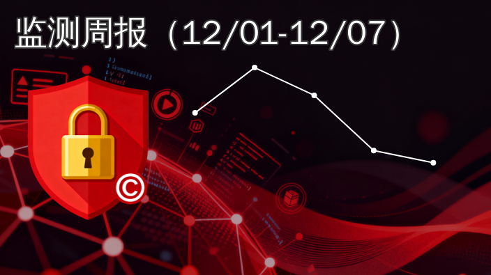公共数据资源登记|监测周报（2025年12月01日至12月07日）