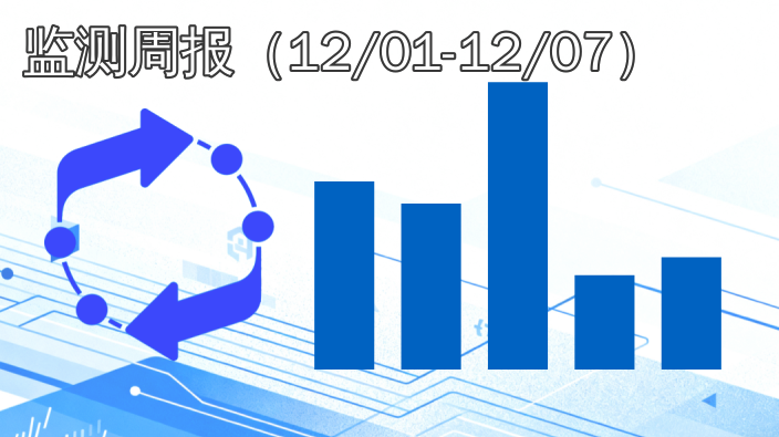 数据产权登记|监测周报（2025年12月01日至12月07日）