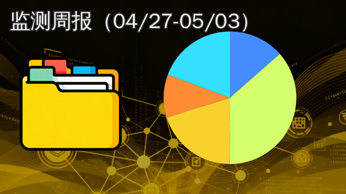 全国公共数据资源登记动态播报|2026年4月27日至5月3日
