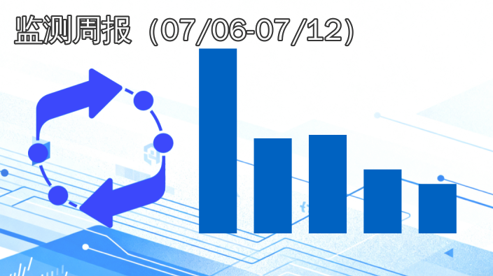 全国公共数据资源登记动态播报|2026年7月6日至7月12日