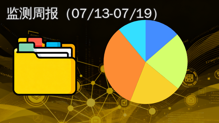 全国数据产权登记动态播报|2026年7月13日至7月19日