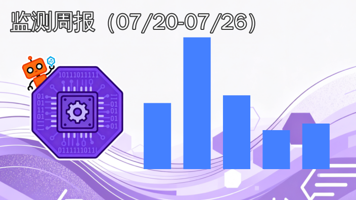 全国数据产权登记动态播报|2026年7月20日至7月26日