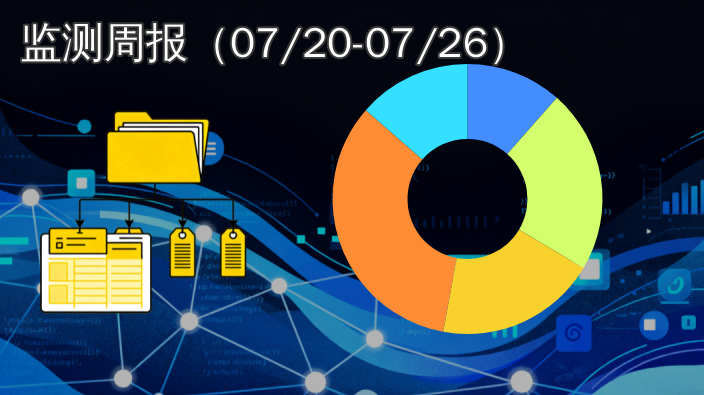 全国公共数据资源登记动态播报|2026年7月20日至7月26日