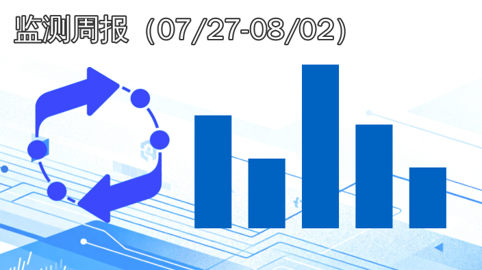 全国数据产权登记动态播报|2026年7月27日至8月2日
