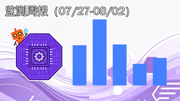 全国数据知识产权登记动态播报|2026年7月27日至8月2日