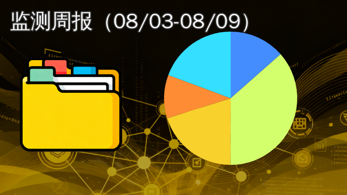 全国公共数据资源登记动态播报|2026年8月3日至8月9日