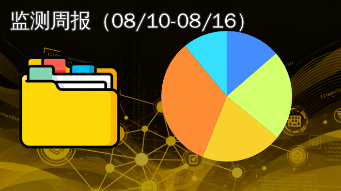 全国数据知识产权登记动态播报|2026年8月10日至8月16日